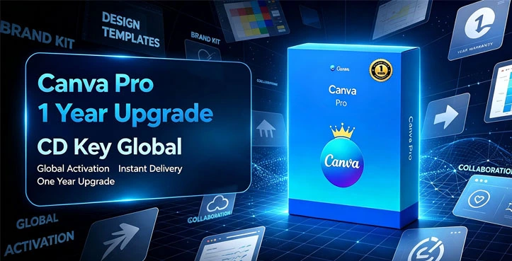 Canva Pro 1 Year