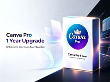 Official Canva Pro 1 Year Upgrade